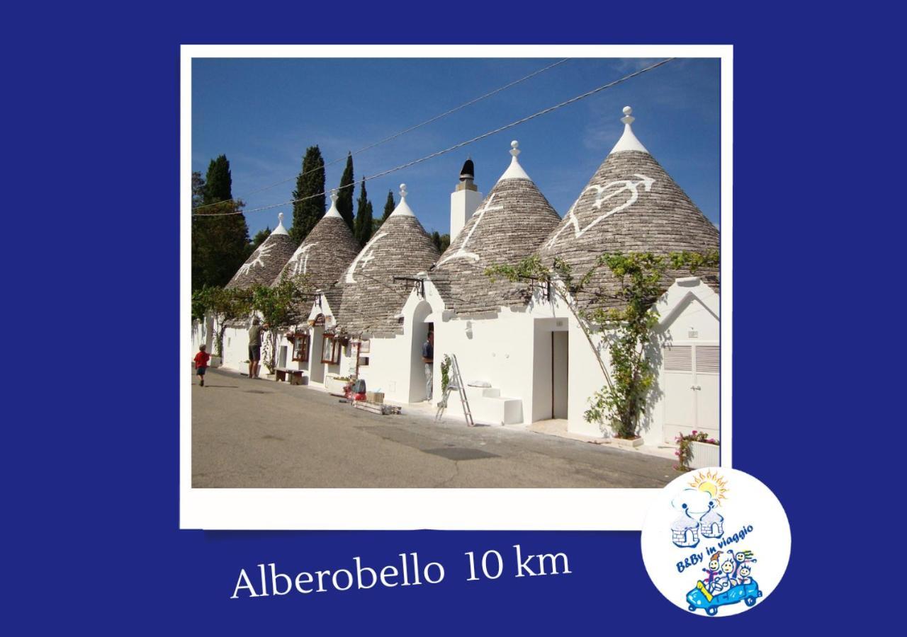 פוטיניאנו B&By In Viaggio מראה חיצוני תמונה